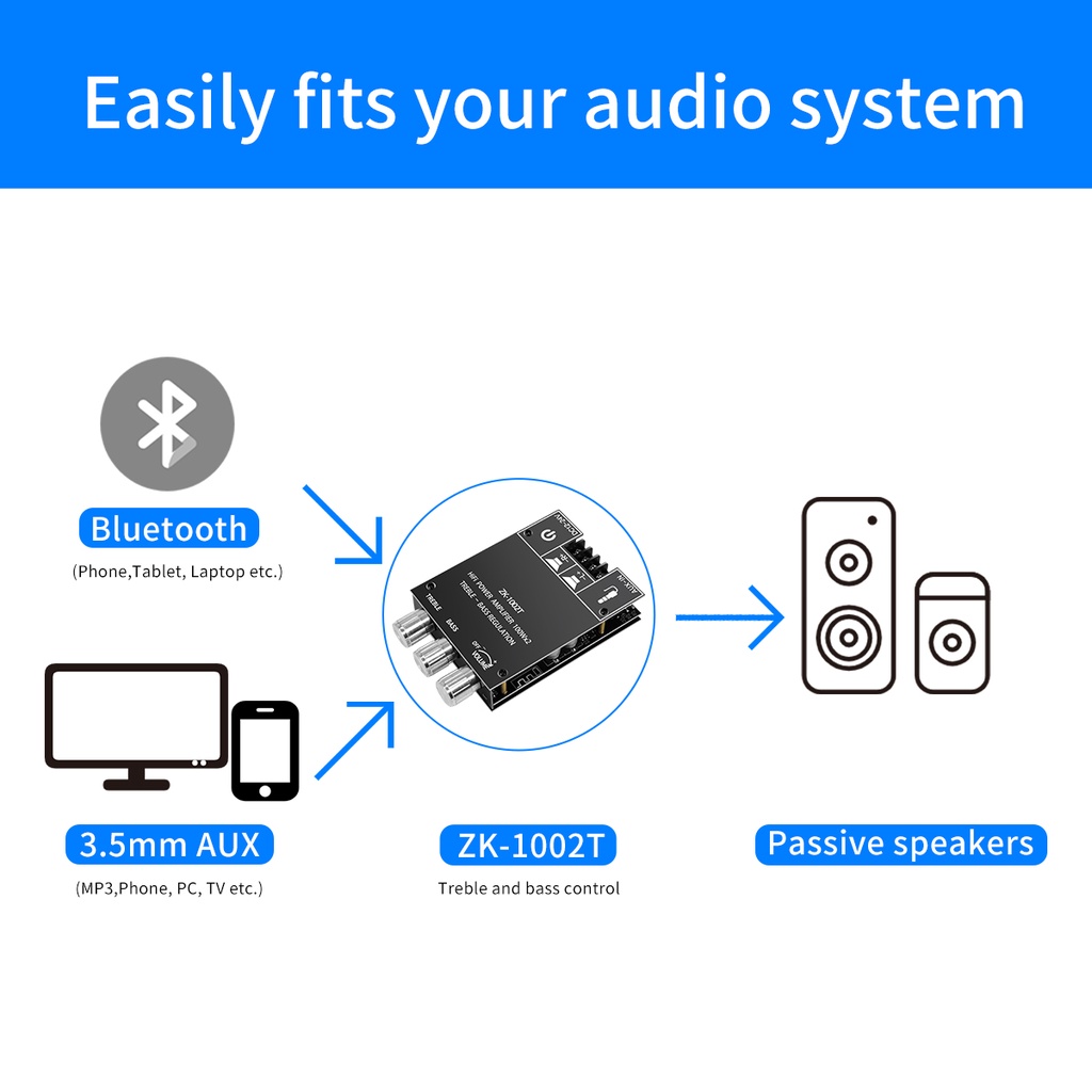 ZK-1002T HIFI 2.0 Kênh AUX/Bluetooth-Tương Thích với 5.0 TPA3116D2 Mô-đun Âm Thanh 100Wx2 Stereo Loa Siêu