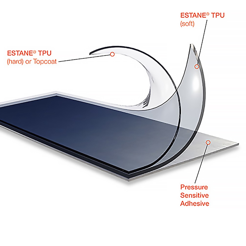 PPF Vespa PRIMAVERA Miếng dán bảo vệ CHÓA ĐÈN xe VESPA PRIMAVERA