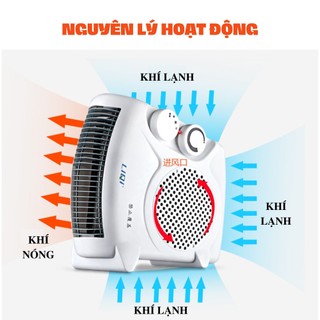 Quạt sưởi 2 chiều 2 chế độ, máy sưởi công suất lớn siêu an toàn
