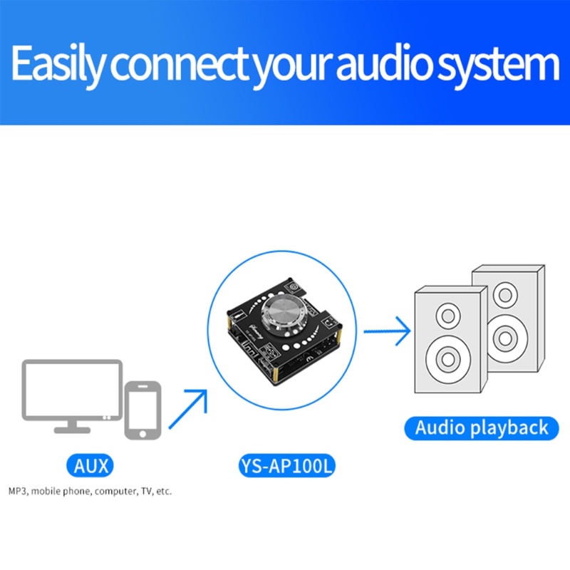 Bảng Mạch Khuếch Đại Âm Thanh Bluetooth YS-AP100L