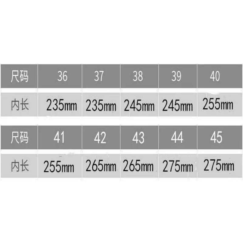 Dép Đi Trong Nhà Đế Dày Mùa Hè Mẫu Mới Phong Cách Đám Mây Stepping on Shit Cho Cặp Đôi Mang Trong Nhà Và Ngoài Trời