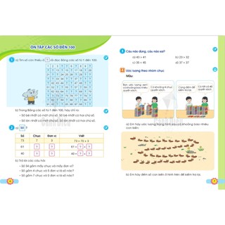 Sách Toán Lớp 2 - Tập 1 ( Cánh Diều )