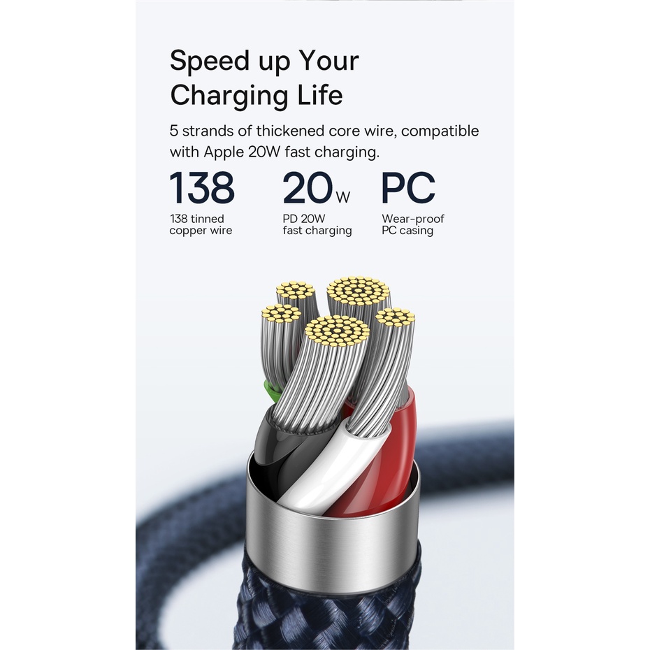 Cáp sạc nhanh Baseus Tự Ngắt 20W Gen2 Baseus Explorer Series cho sp táo