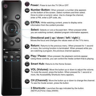 Remote TV Samsung Smart 4K (Hàng xịn).