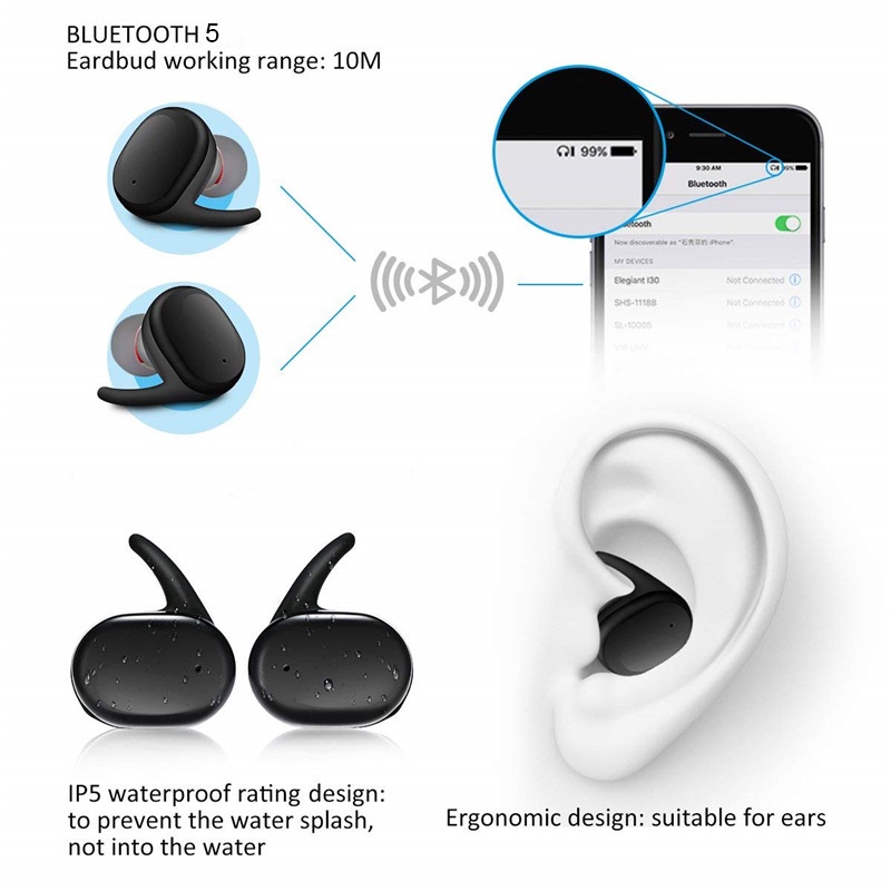 Tai nghe bluetooth không dây GUYSHERO TWS chống nước IP67 âm thanh 9D có micro cho điện thoại máy tính