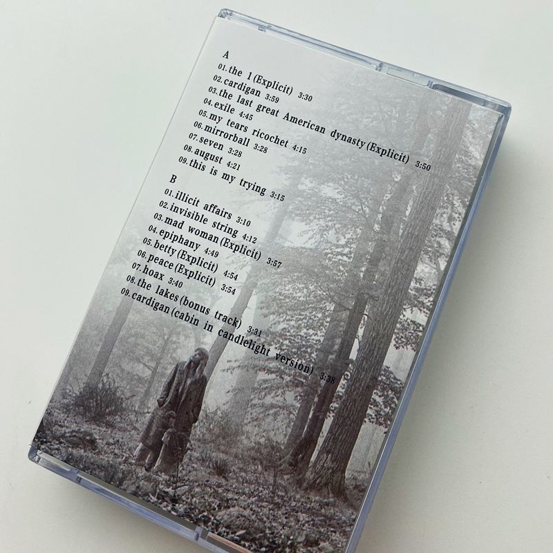 Album Sưu Tầm Băng Keo Màu Đen z01 taylor swift t1101