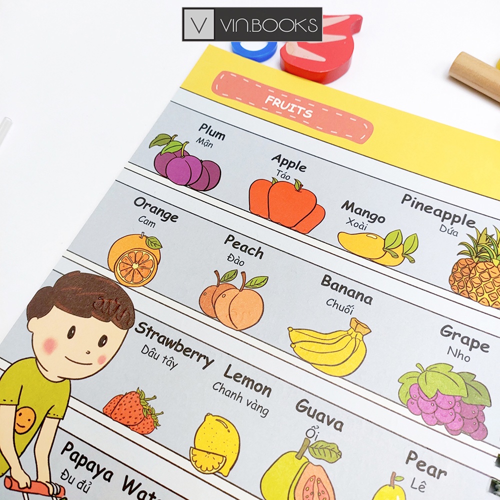 Vở - Combo Luyện Viết Chữ Hoa Chữ Ghép Và Học Tiếng Anh Kèm Ngòi Tự Xoá - Thanh Nga
