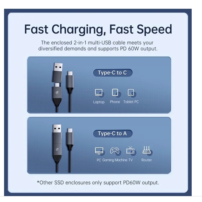 Hộp ổ cứng SSD ORICO M205C3-BP (M.2 SATA Type C) Màu xám