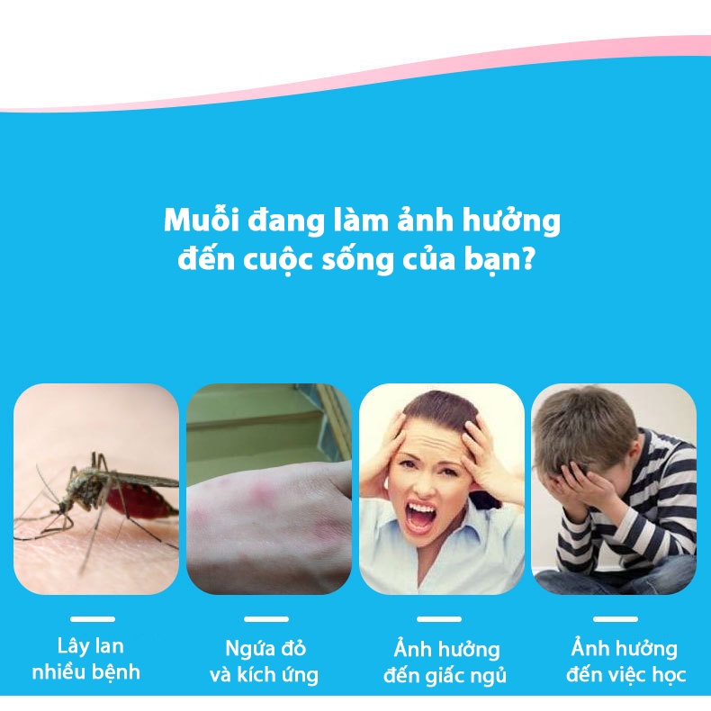 Nước Xịt Chống Muỗi Thái Lan 80 ML, Chiết Xuất Từ Các Thành Phần Thiên Nhiên, Hương Thơm Bạc Hà, Phù Hợp Cho Cả Trẻ Em