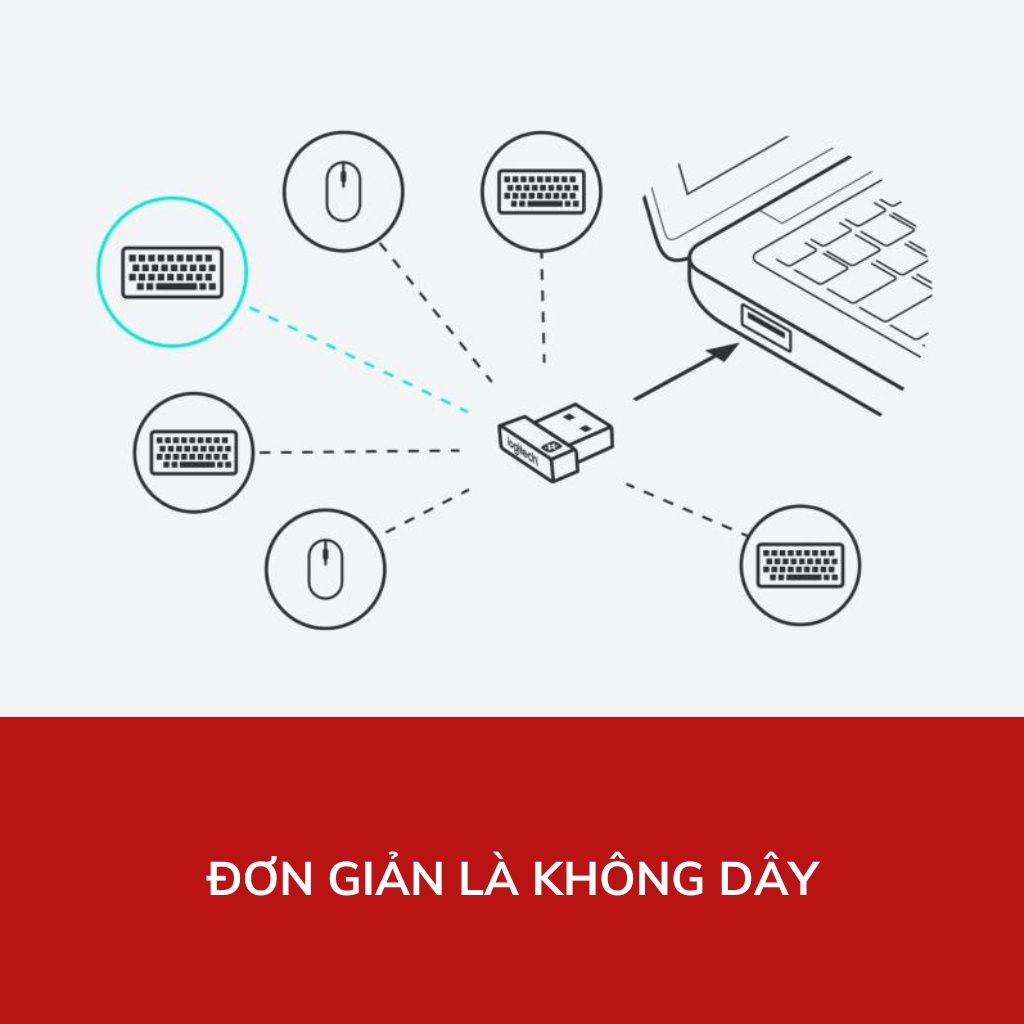 Bàn phím không dây Logitech K270 có phím số, thiết kế chống nước, cảm giác gõ thoải mái, pin 24 tháng