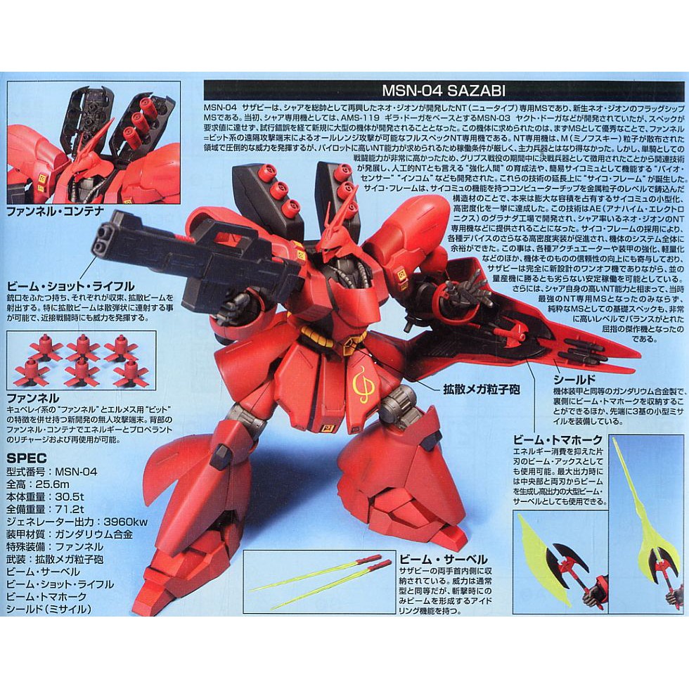 Mô hình lắp ráp Gundam HG UC Sazabi
