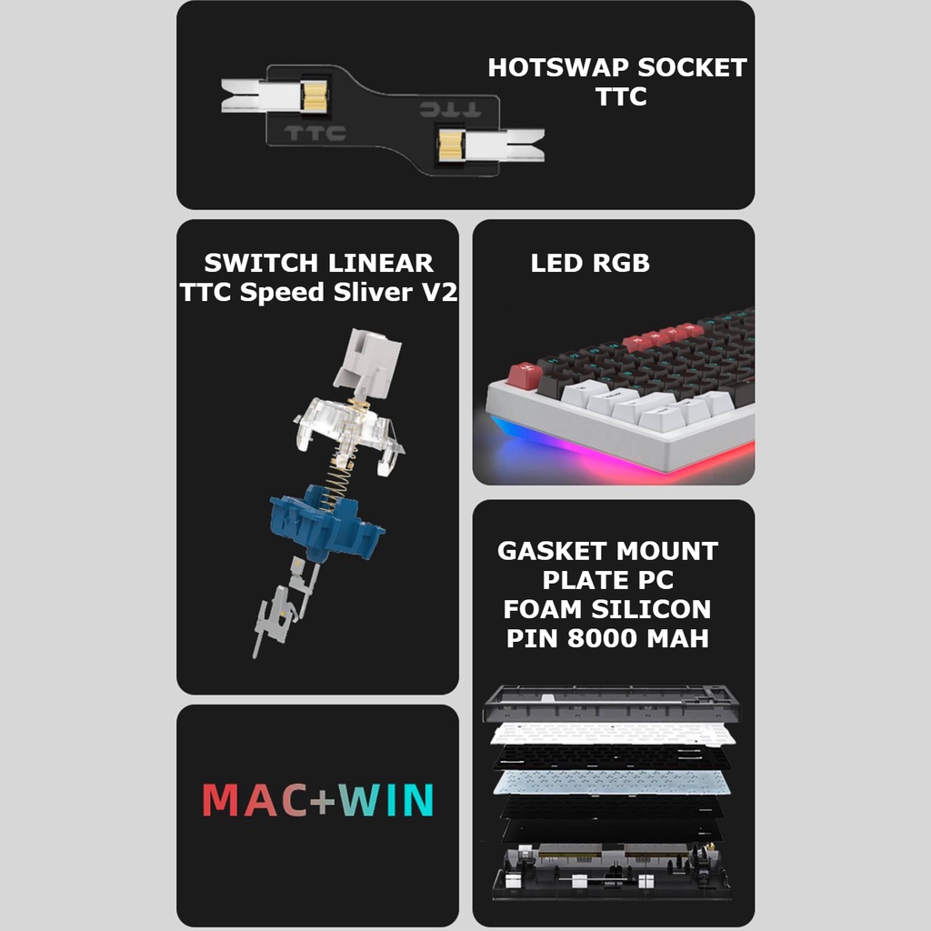 Bàn phím cơ không dây VGN811 Gasket Mount, 3 Mode, Led RGB Led Gầm, Hotswap