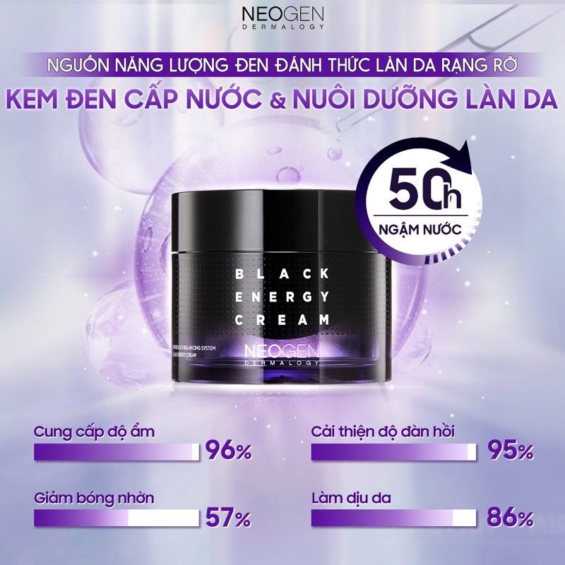 Kem Dưỡng Neogen Dermalogy Cấp Nước Da Dầu, Nhạy Cảm 80ml