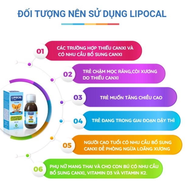 Siro Lipocal - Bổ Sung Canxi- D3- K2- MK7 Giúp Xương Chắc Khỏe- Phát Triển Chiều Cao (Chai 150ml)