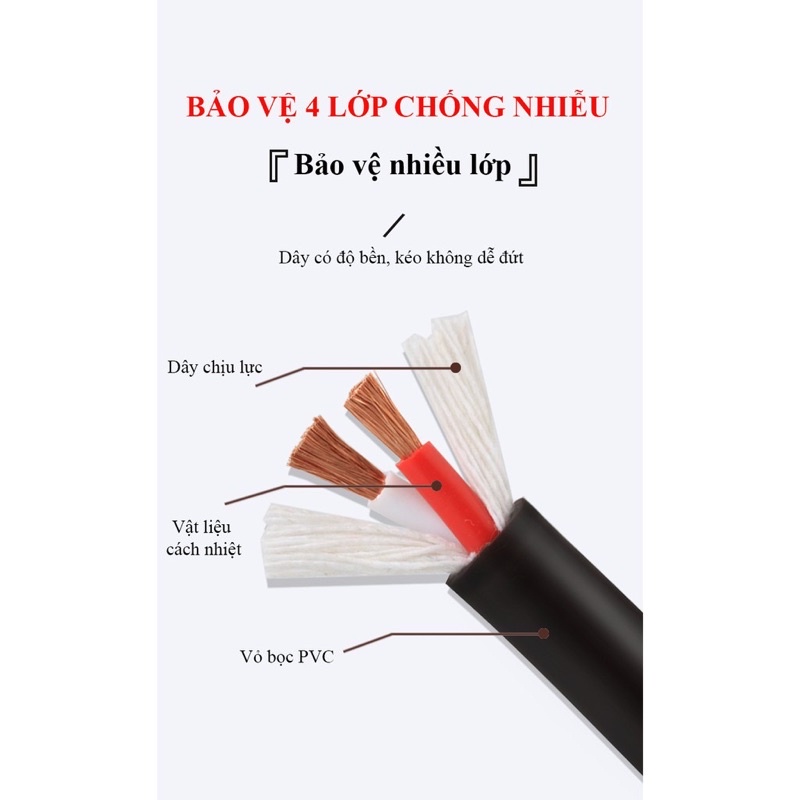 1 mét dây loa SOMMER đồng nguyên chất nhiều kích cỡ