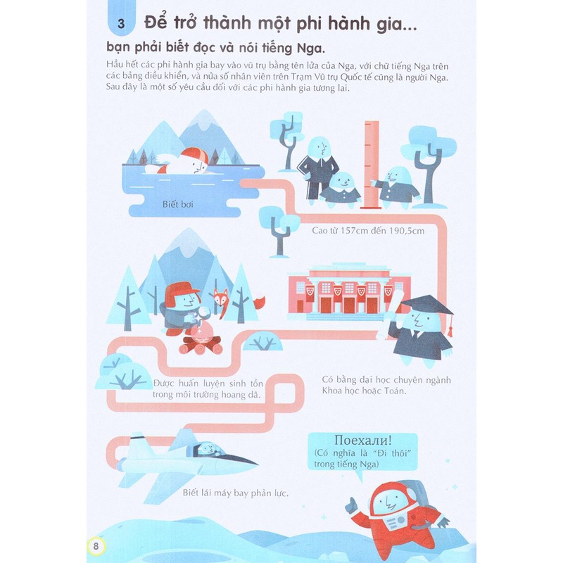 Sách 100 Bí Ẩn Kinh Ngạc Về Vũ Trụ - 100 Things To Know About Space - Đinh Tị