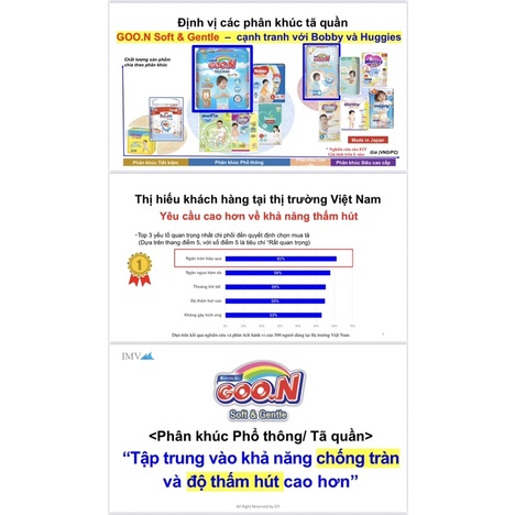 Bỉm quần Goo.n Soft & Gentle Nhật M58,L52,XL50,XXL48