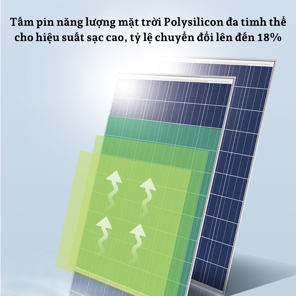 [Quà20k] Đèn năng lượng mặt trời liền thể kép PHA RỌI 700W ,mẫu mới nhất 2021,công suất lớn,cảm biến chuyển động,B