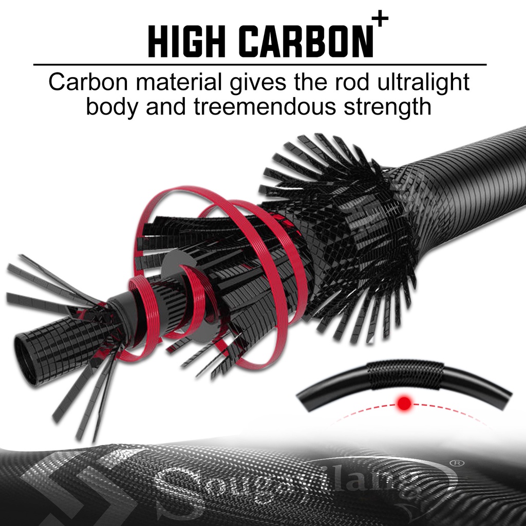 Cần câu Mới 1,8 m / 6ft 2 bagian Quay / Đúc Cần câu bằng sợi carbon EVA Tay cầm Câu cá
