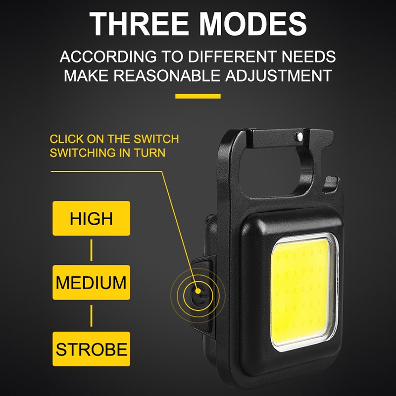 Đèn Pin LED Mini PHMAX Có Móc Khóa Nam Châm Hít Mạnh Mẽ Đa Năng Cho Hoạt Động Ngoài Trời