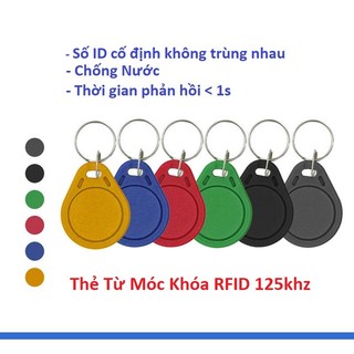 (ID cố định, không trùng, không Copy) COMBO 10 chiếc Thẻ từ RFID tần số 125Khz, THẺ thang máy, khóa cửa thông minh