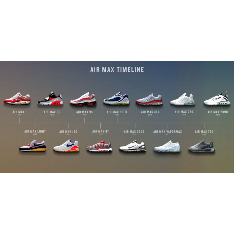 Giày nike air max 2hand