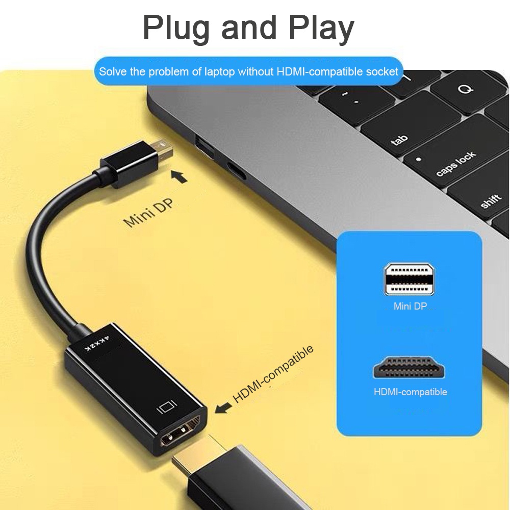 Cáp KếT NốI Mini DP Sang HDMI HD 4k 1080P TV / MáY ChiếU Cho Apple MacBook Air Pro