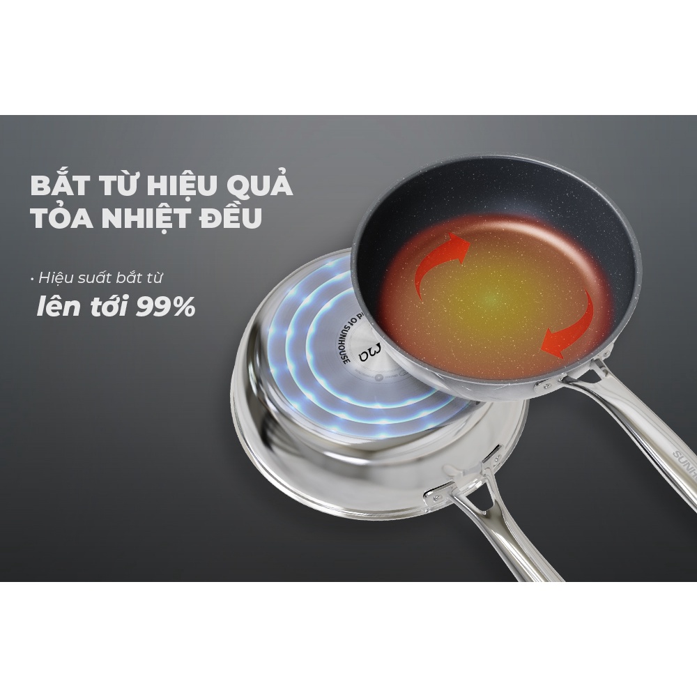 Chảo inox nguyên khối Sunhouse Mama Desire DExxM