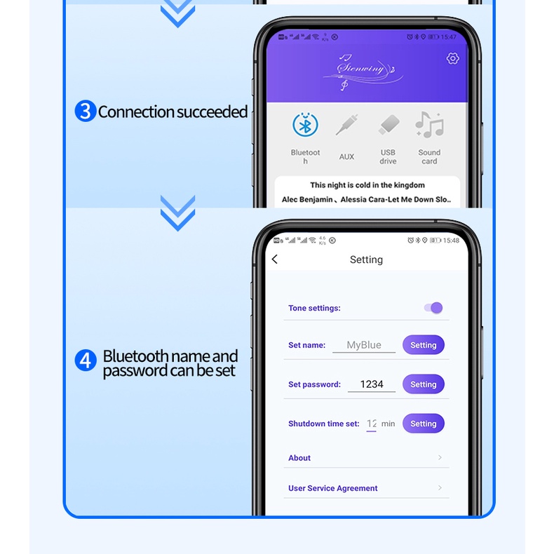 Bảng Mạch Khuếch Đại Âm Thanh Kỹ Thuật Số 220W * 2 350W Kênh 2.1 YS-S350H