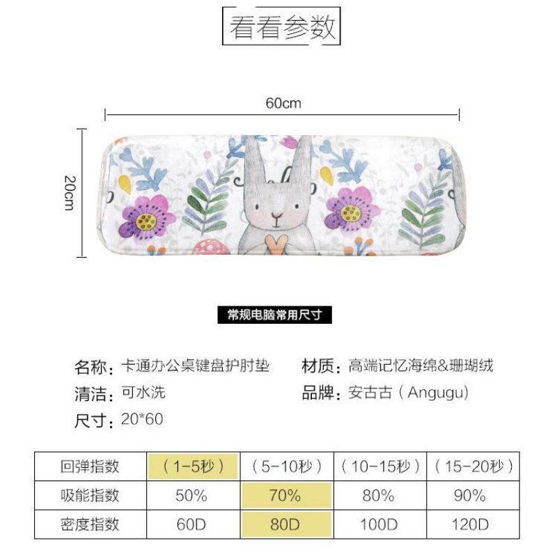 Đệm Xốp Lót Khuỷu Tay Và Bàn Phím Máy Tính Họa Tiết Hoạt Hình Dễ Thương