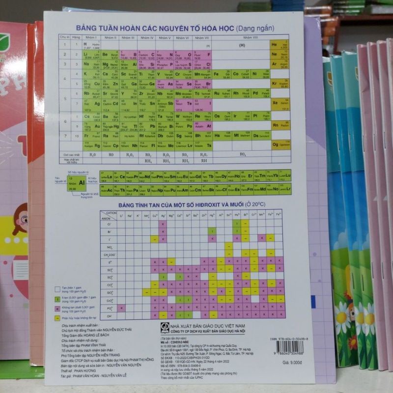 Sách - Bảng tuần hoàn các nguyên tố Hóa Học - Chương trình Mới - Được Bộ GD&ĐT cho phép mang vào phòng thi)