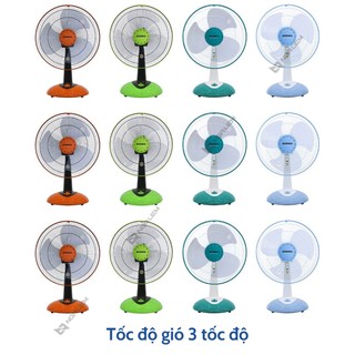 Quạt Bàn B4 B1612 Senko [Hàng Chính Hãng]