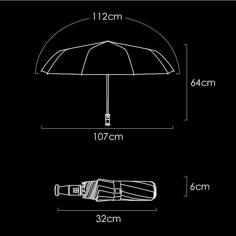 Dù Víp Che Mưa Gấp Gọn, Ô Che Nắng Tự Động Siêu Bền, 10 NAN, 3 Lớp Chống Tia UV Dùng Trong Ô Tô Cao Cấp JANNA