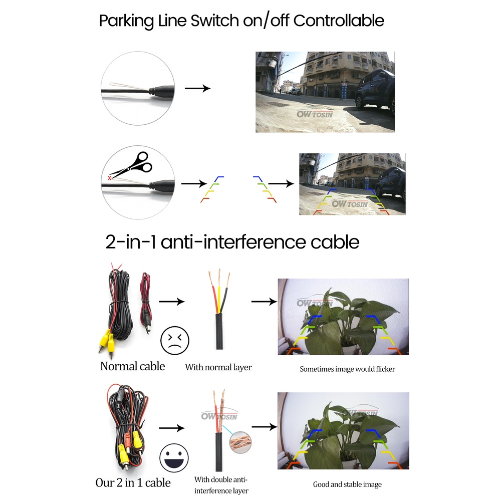 Camera Chiếu Hậu HD 1280 * 720 Cho Xe Kia Carens / Rondo RP 2013 2014 2015 2016 2017 2018