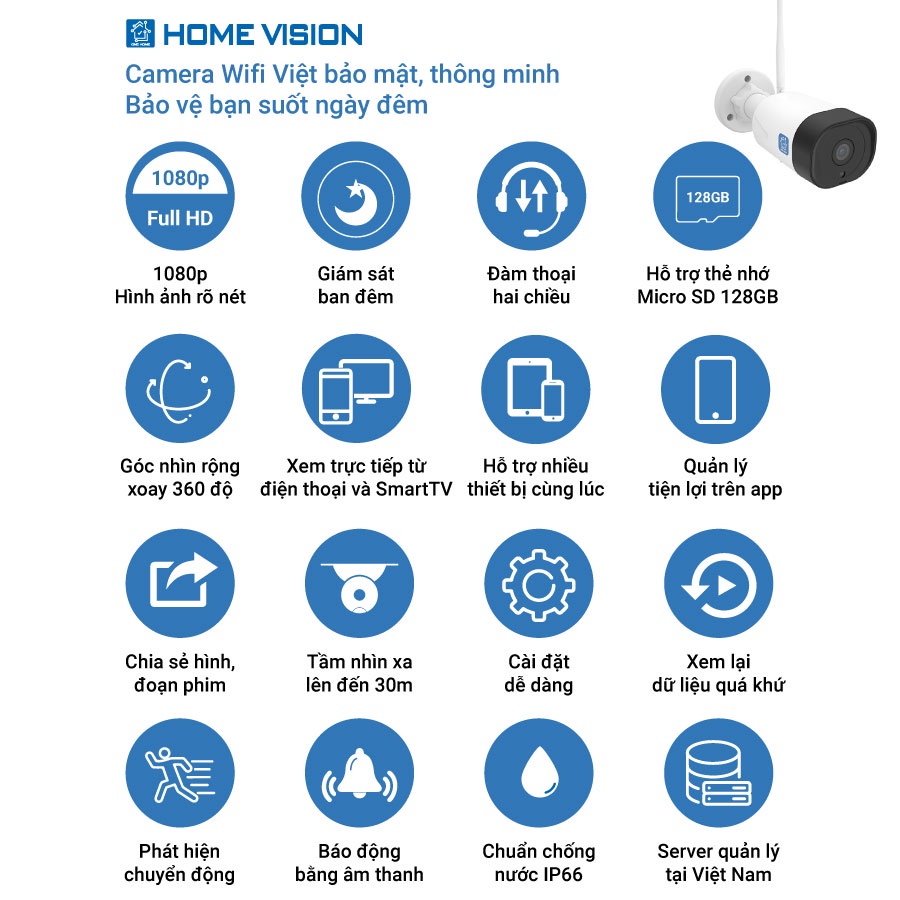 Camera ngoài trời Home Vision VNPT Technology HVOF03 chuẩn chống nước tặng kèm thẻ nhớ hàng chính hãng