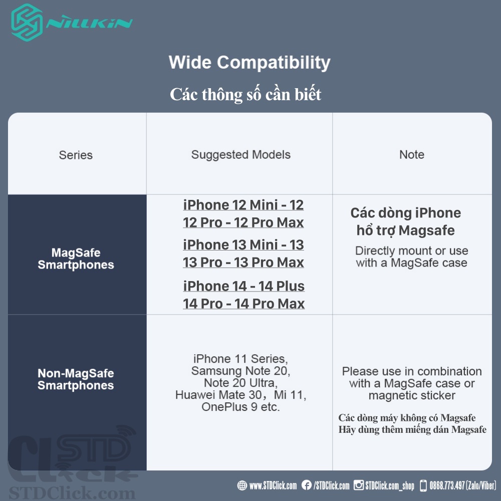GIÁ ĐỠ NAM CHÂM NILLKIN SNAPBASE CHÍNH HÃNG DÀNH CHO IPHONE 12 - 13 SERI HÀNG CHUẨN