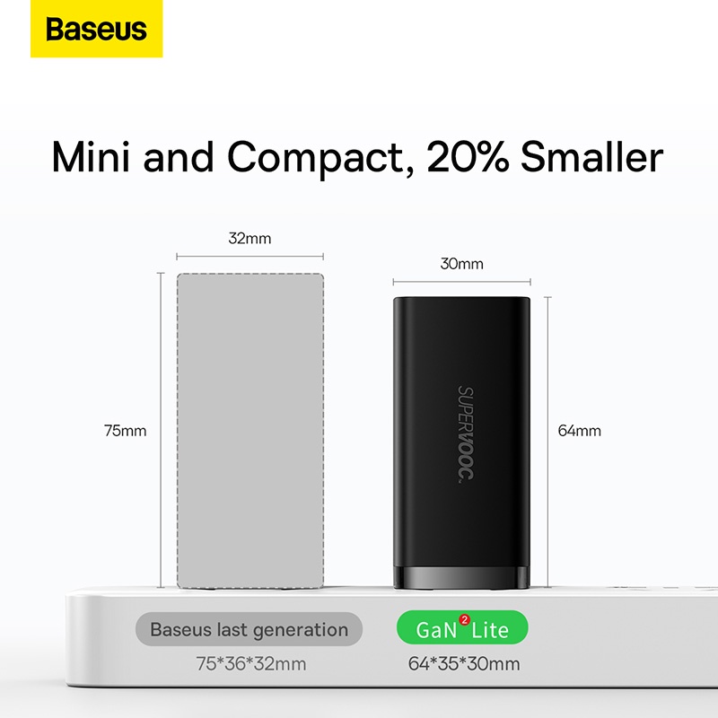 [Mã ELBMO2 giảm 12% đơn 500K] Bộ sạc nhanh USB Baseus 65W GaN2 4.0 3.0 hỗ trợ SCP