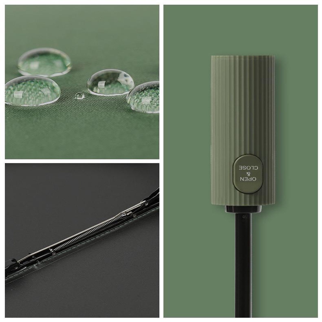 Ô Dù Che Mưa Che Nắng 12 nan chịu lực Tự Động Gấp Gọn Chống UV Cao Cấp (phiên bản ĐẶC BIỆT) 88334 shopthegioitienich
