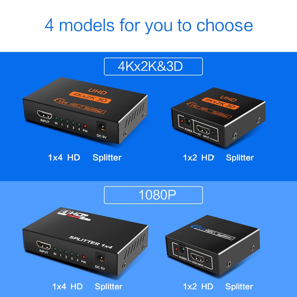 Bộ ChuyểN ĐổI HDMI 1080p 4K 1080p Cho HDTV DVD PS3 Xbox HD