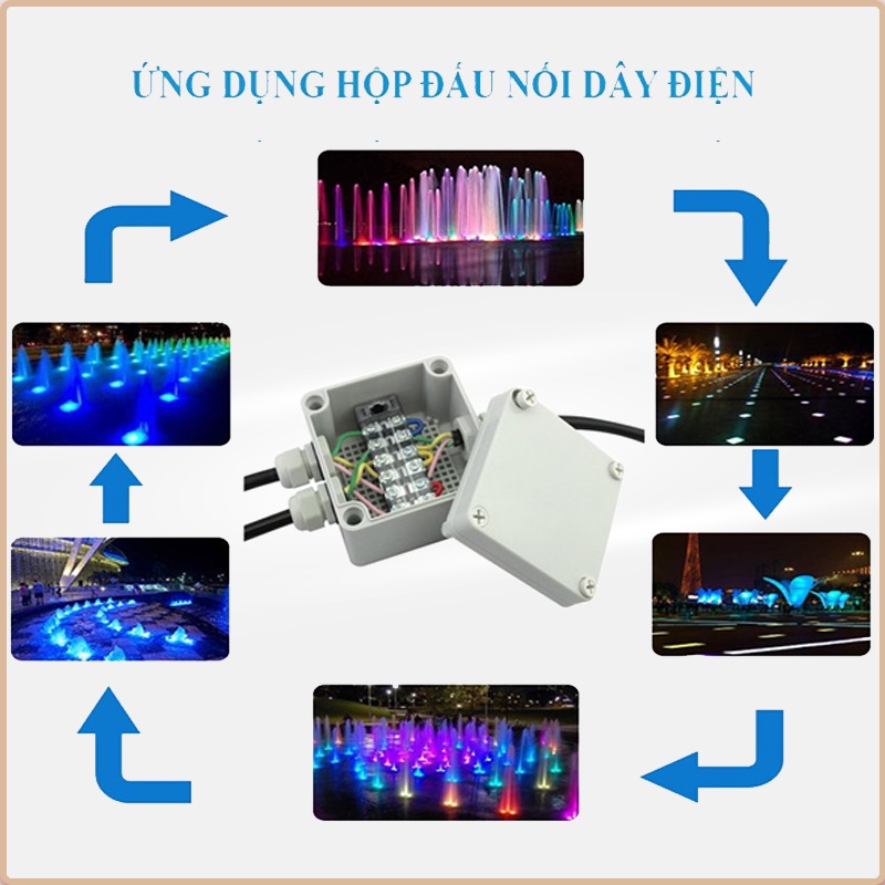 Hộp nối điện 2 ngả, hộp đấu nối dây điện chống thấm nước 5 cầu mắt ghép dùng ngoài trời cho đèn chiếu sáng