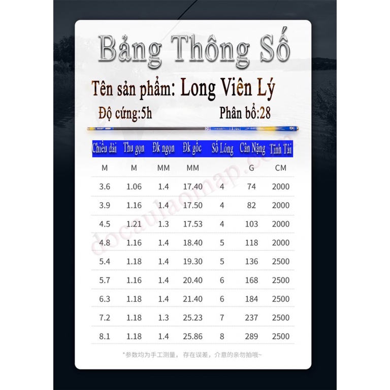 Barfilon Long Viên Lý