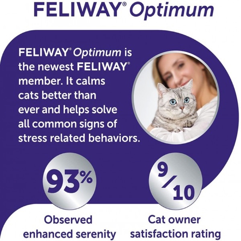 Feliway Bộ Khuếch Tán Giảm Căng Thẳng Cho Mèo