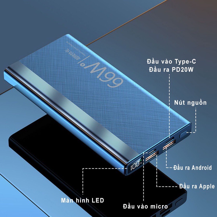 Sạc dự phòng siêu nhanh 60W/50.000mAh/30.000mAh/20.000mAh 3 đầu ra cáp