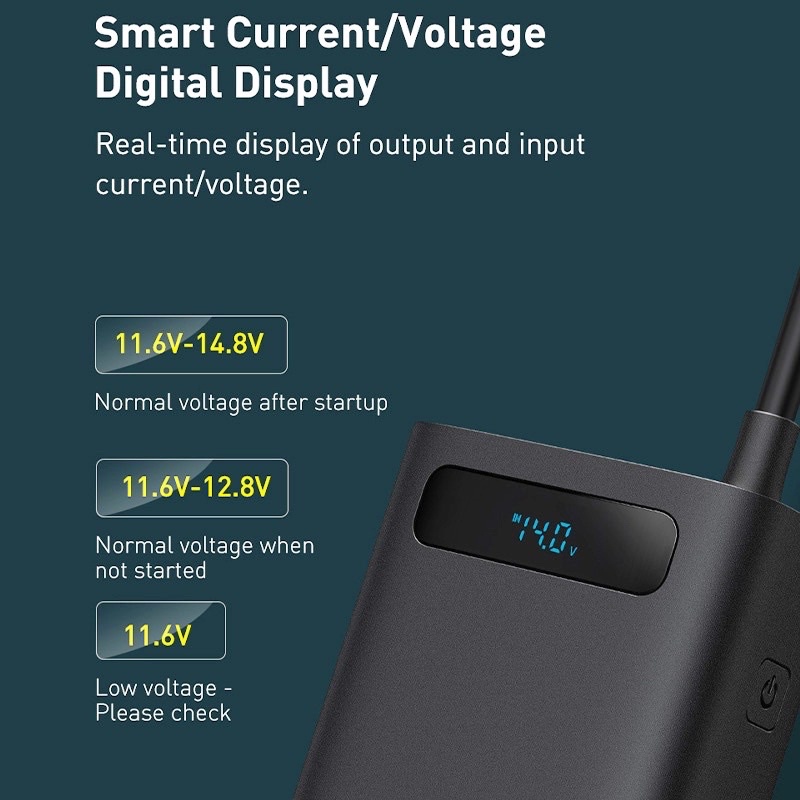 Tẩu chuyển đổi dòng điện Baseus DC 12V sang AC 220V 150W Ổ cắm sạc ô tô tự động chuyển đổi với 4 cổng  ra