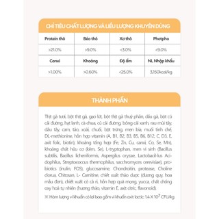 (1.2KG) ANF SOFT  - Thức ăn hạt mềm cho chó mọi lứa tuổi