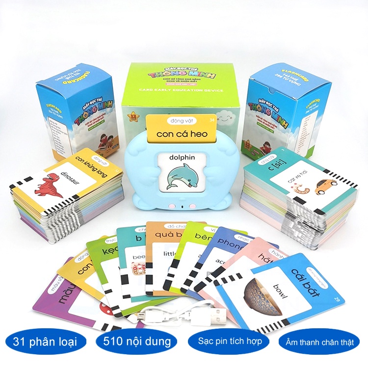 Máy Đọc Flashcard 255 Thẻ 510 Từ Khoá Và 31 Chủ Đề Thẻ Tiếng Anh,Máy Học Tiếng Anh