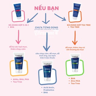 200ML Sữa rửa mặt NO PROBLEM Compliment chứa Salicylic Acid, Tea Tree