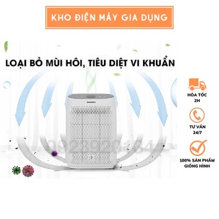 Máy loc không khí bụi mịn, diện tích 60m2 Philips AC1215/10 kiểu dáng hiện đại