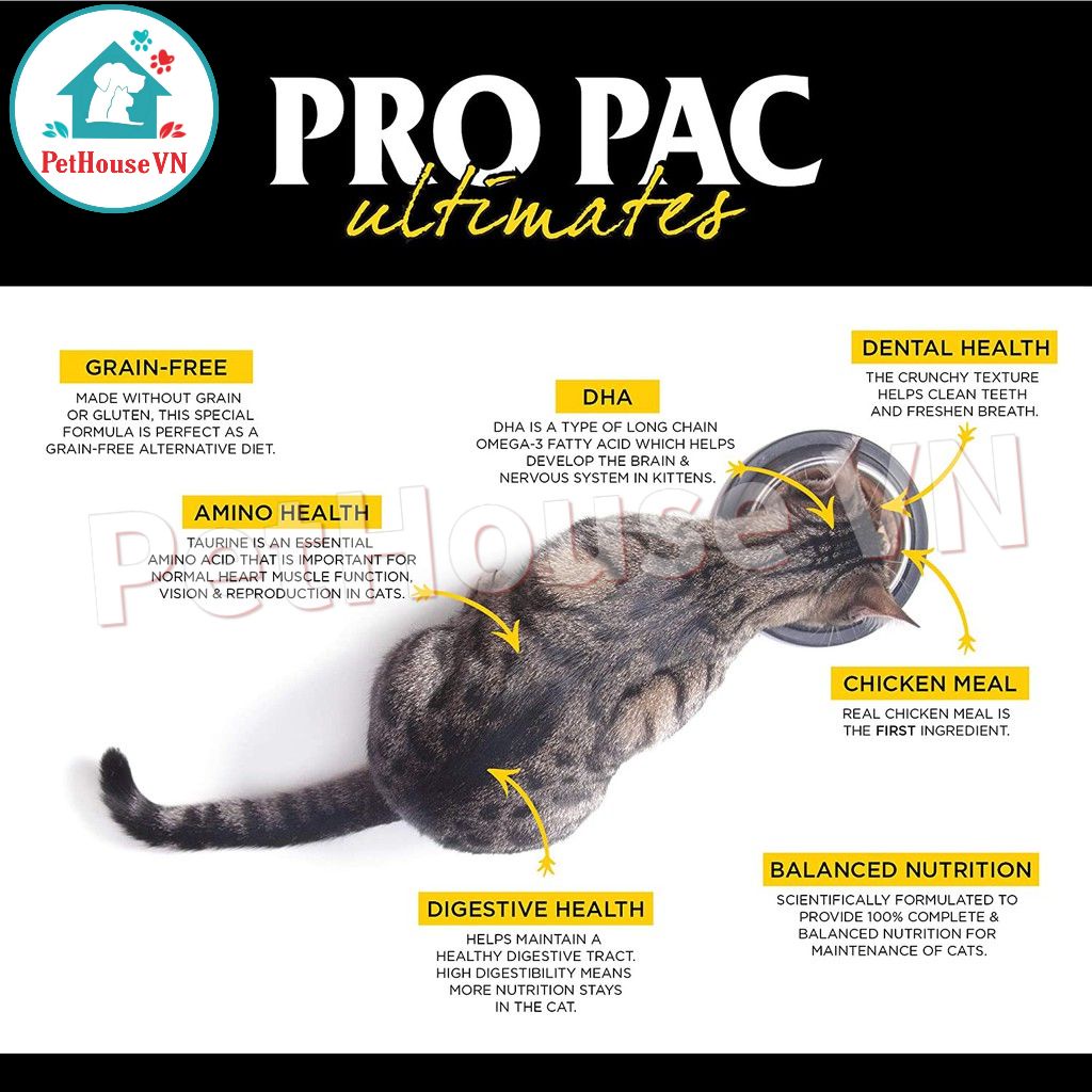 PROPAC SAVANNA PRIDE - Túi 6KG Thức Ăn Hạt Cho Mèo Và Mèo Con Vị Gà & Đậu Hà Lan Hàng Chính Hãng