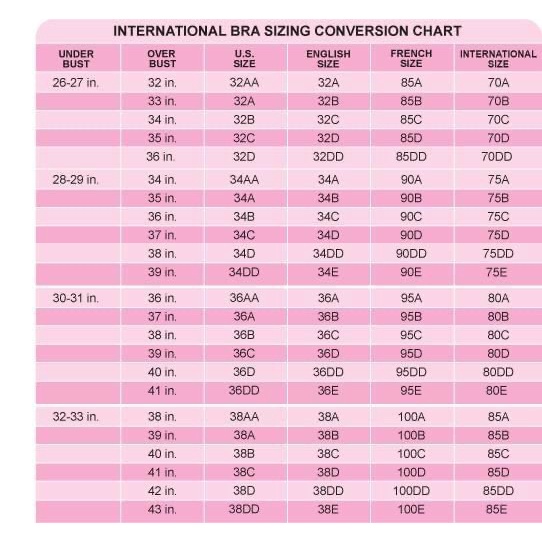 Áo ngực Vic dòng Very sexy - push up